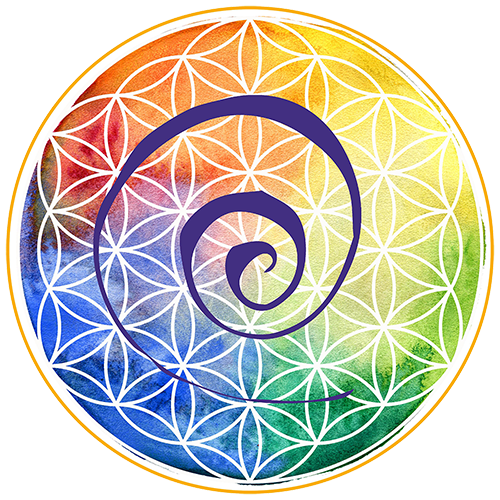 Circle Studios Yoga + Art logo
